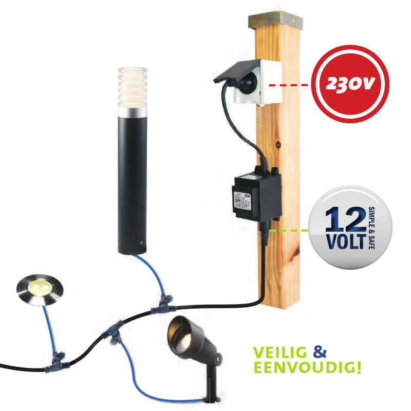 Transformator 150W/12V - Afbeelding 2